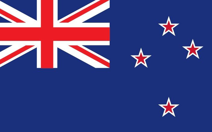 NEW ZEALAND Flag